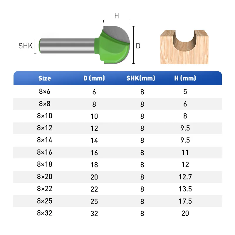 8mm Shank Router Bit Wood Milling Cutter Round Nose End Mill Ball Nose Round Bottom Wood Router Bit Set Woodworking Cove Box Bit