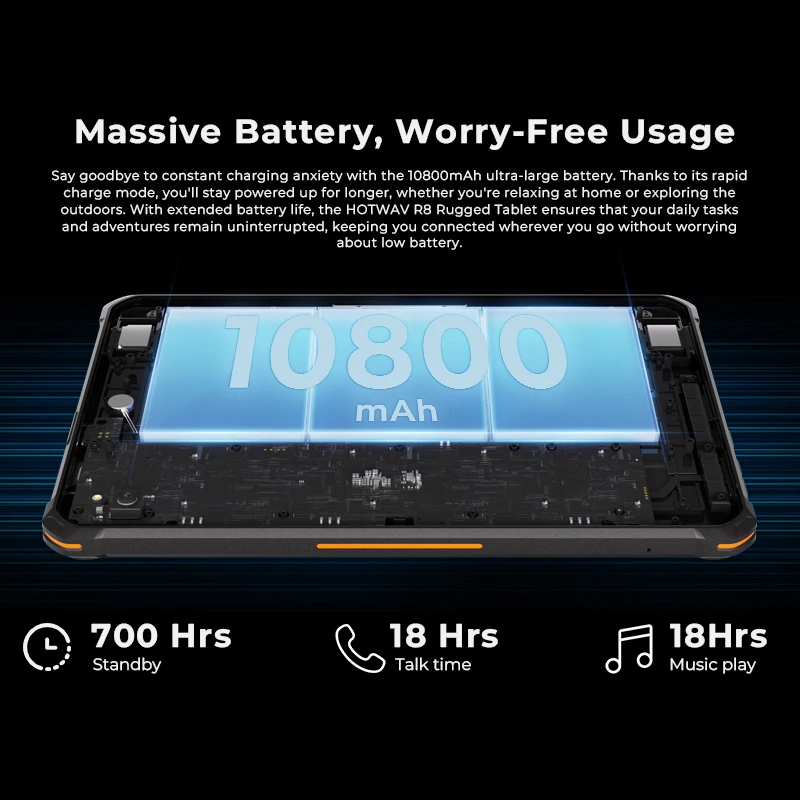 HOTWAV R8 Robuuste Tablet 10800mAh Enorme Batterij Android 14 Pad 10.1 ''HD + Display 4GB 128GB 13MP Camera Global 4G Tablet PC