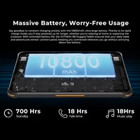 HOTWAV R8 IP68&IP69K Rugged Tablet 10800mAh Massive Battery Android 14 Pad 10.1'' HD+ Display 4GB RAM 128GB ROM/1TB Expansion 13MP +5MP Camera Global 4G Tablet PC 3
