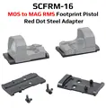 SCFRM-16