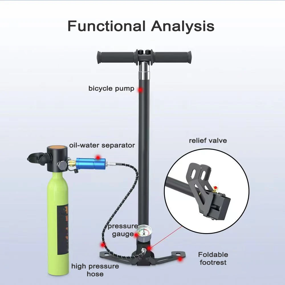 

High Pressure Pump Folding Water Cooled Manual Pump PCP Air Compressor 40MPA with Oil-Water Separator for High Pressure Gas