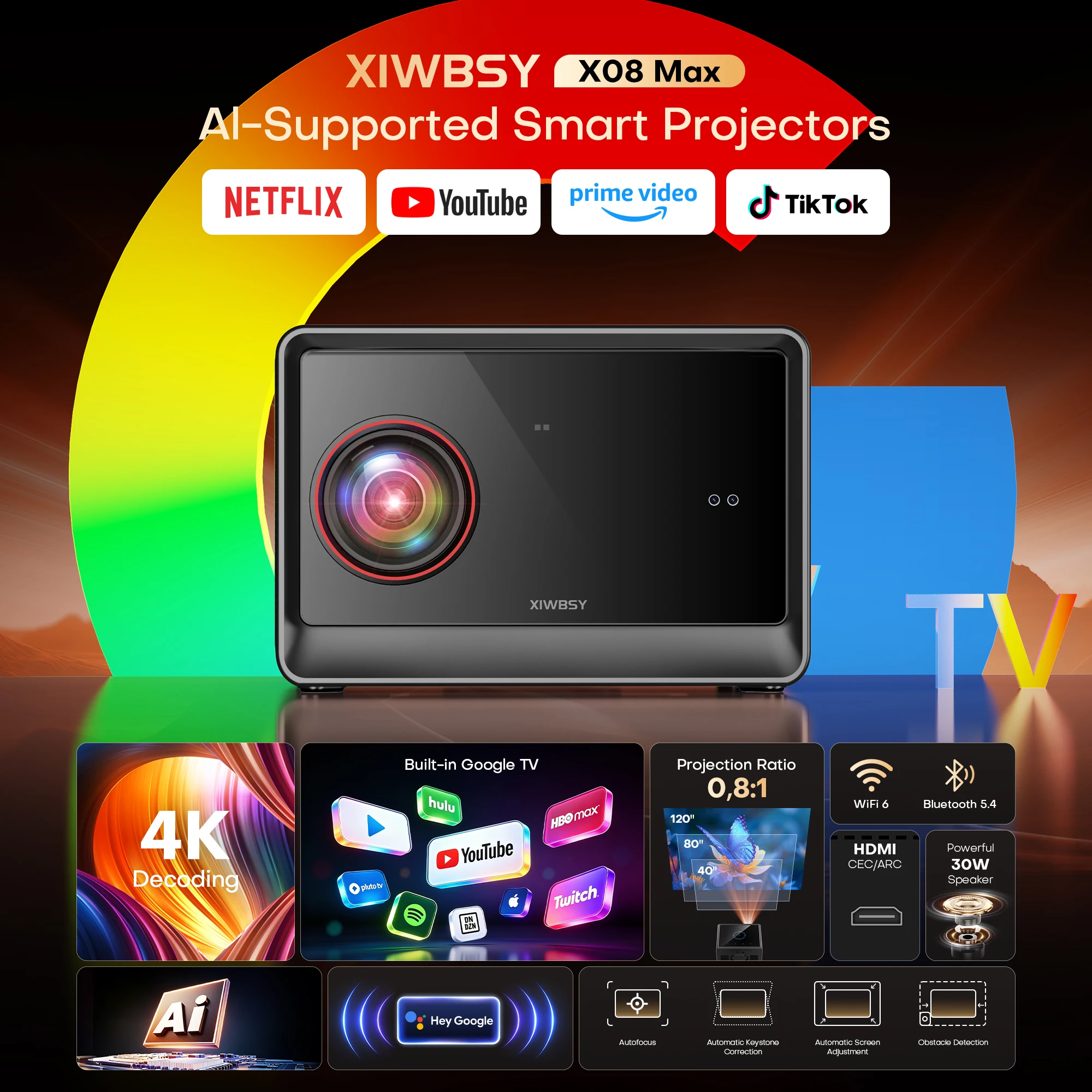 2026 XIWBSY 4K Android 14.0 Netflix Projektor 4000ANSI Google TV Projektor Outdoor-Filmprojektor Versiegelter Optischer Projektor – Detail 2