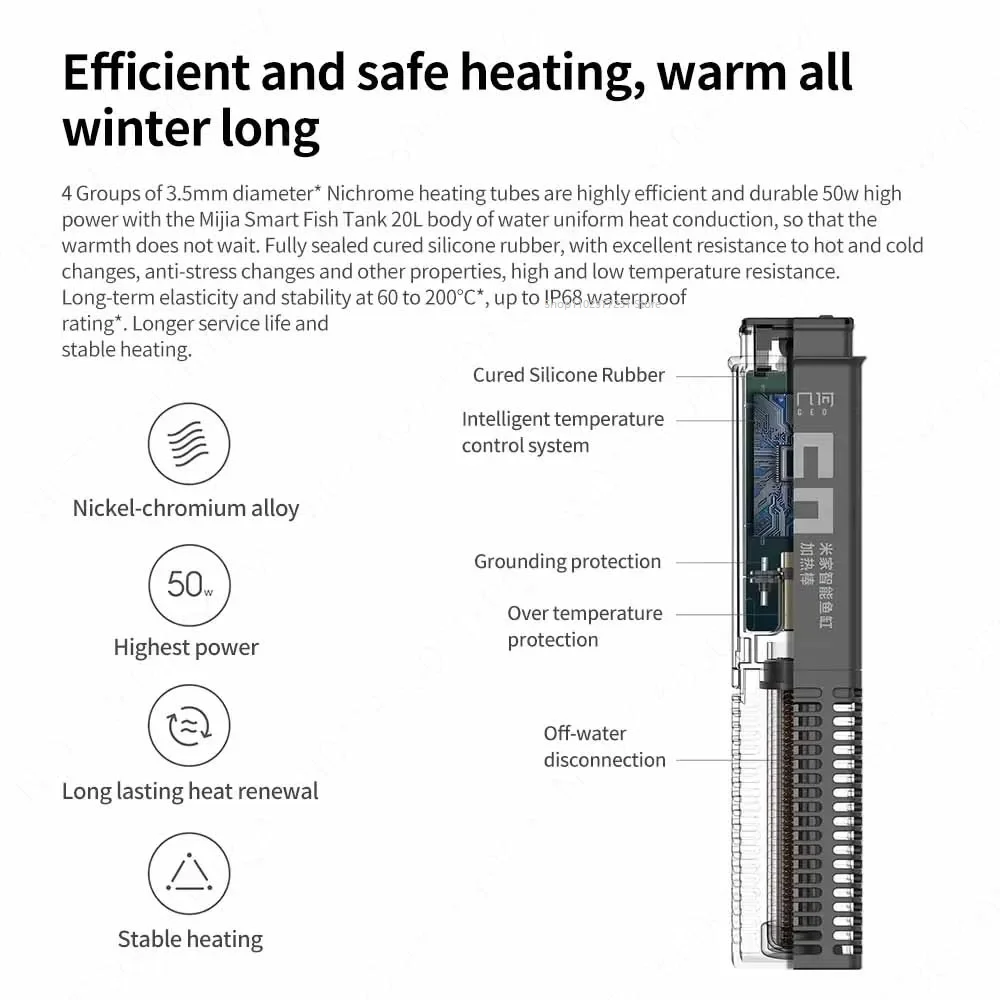 Mijia Smart Tank Filter Accessories 3