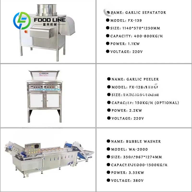 Customized size Small automatic garlic production line Garlic separation, peeling washing and air dryer