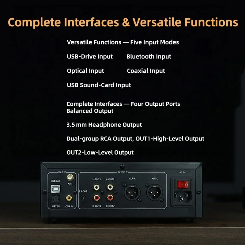 HiFi Lossless Audio DAC Decoder Compatible Power Amplifier Speaker DSD Digital Player Bluetooth 5.4 Home Theater Audio Decoder