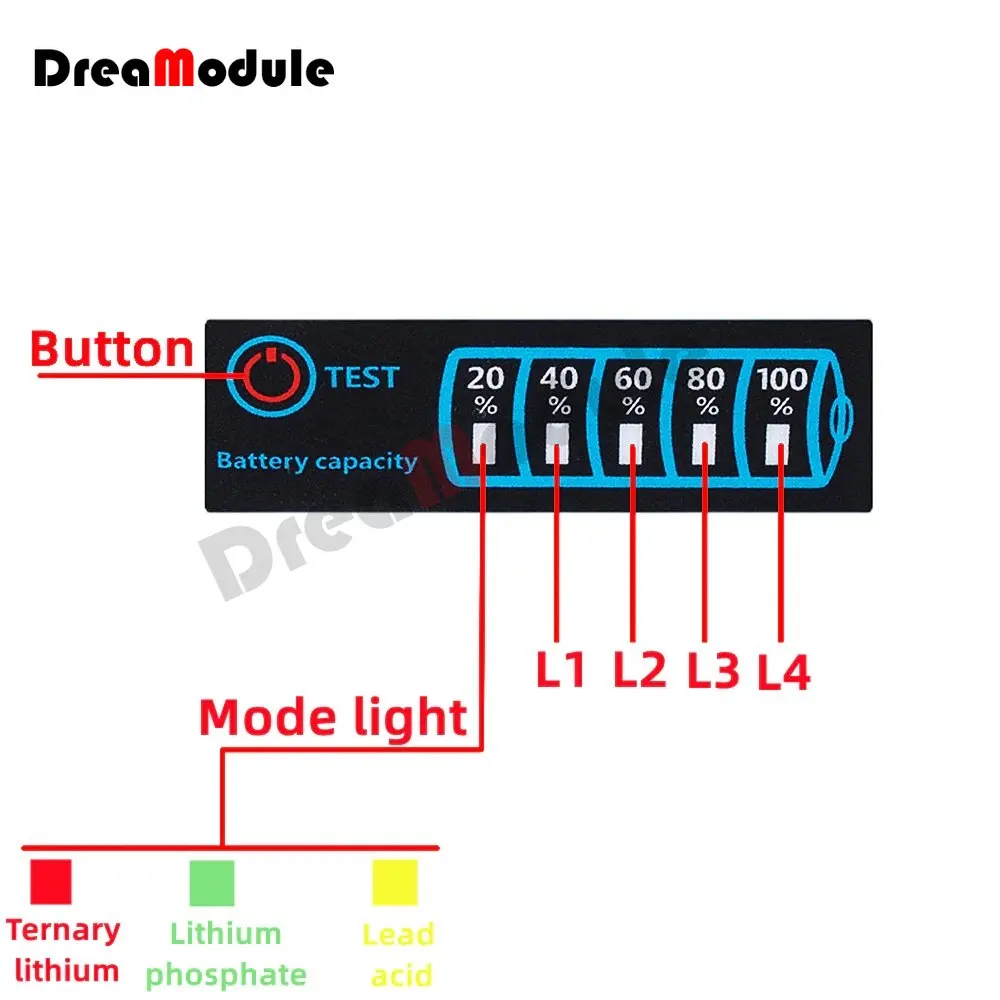 DC5-30V 12V 24V LED Battery Capacity Indicator Power Display Panel Lithium Lead Acid Battery Capacity Voltage Meter Module