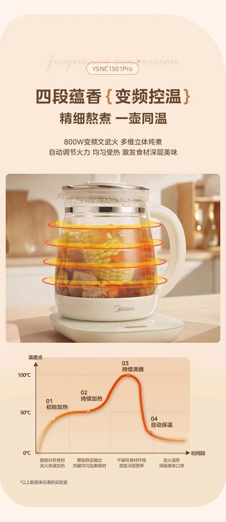 غلاية كهربائية زجاجية ميديا 220 فولت لتخمير الشاي وغليان الماء، والتدفئة، ووظائف متعددة في المنزل والمكتب AF