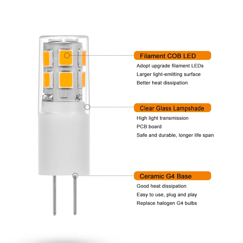 G4 Led Bulb AC/DC12V Warm/Cold/Natural White 2W Energy Saving PC Ceramic Light 360 degrees Replace 20W Halogen Lamp