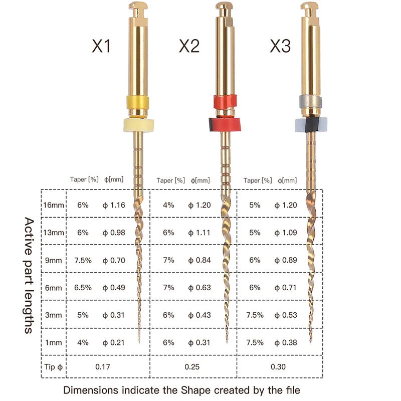 Protaper Dental Endodôntico Endodôntico Ouro Arquivos, Uso de Motor Endodôntico, Canal Raiz, Motor de Arquivo NITI, SX-F3, 25mm, 30Pcs, 10 Pcs