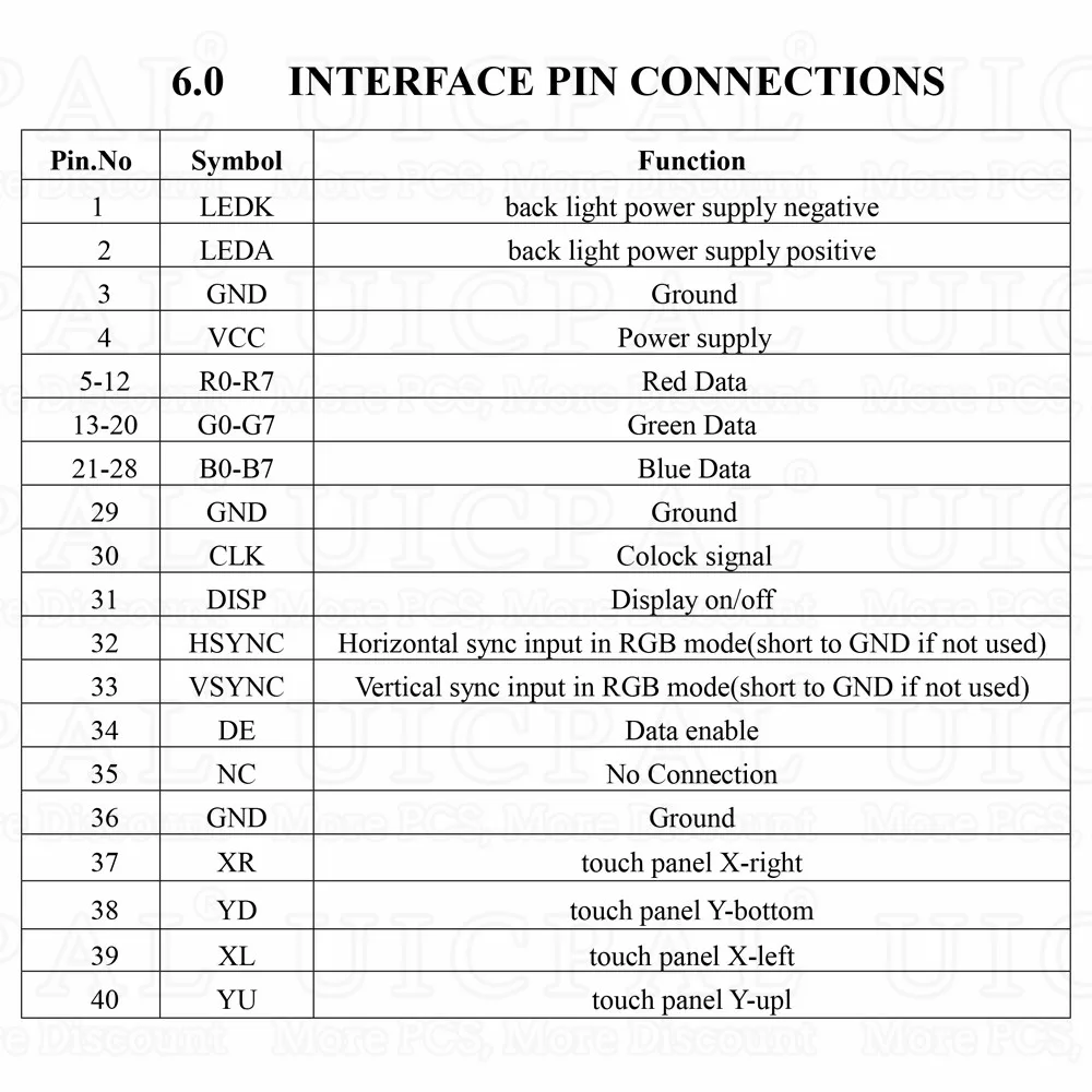 4.3 นิ้วจอแสดงผล TFT LCD โมดูล 480*272 HD IPS TN NV3047 Plug-in 40PIN อินเทอร์เฟซ RGB 24 บิต 3.3V 500 1000 ความสว่าง