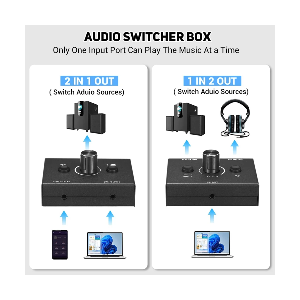 3.5mm Audio Switcher, 2 Input 1 Output/1 Input 2 Output Audio Splitter Switcher, Audio Switcher Box,One-Key Mute Button