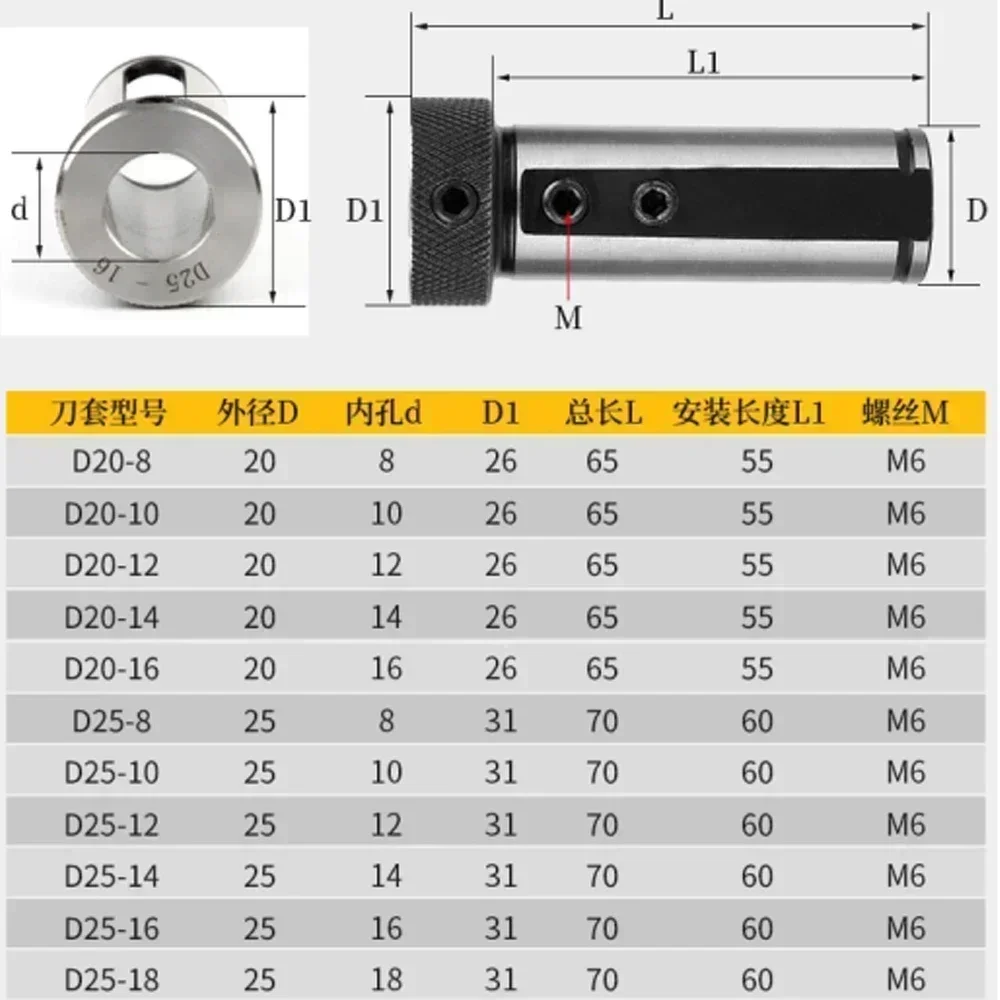 SBHA16-16 SBHA20-20 SBHA25-25 Lathe Inner Diameter Auxiliary Tool Mechanical Lathe Sleeve D16 D20 D25 D32 Lathe Guide Sleeves