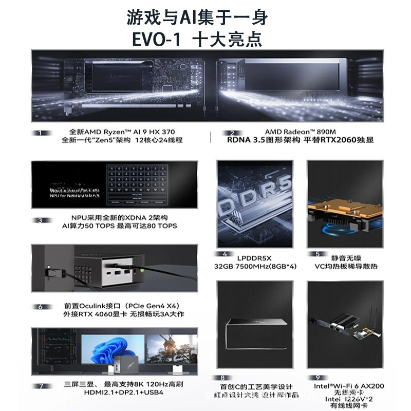 HX 370miniPC mini host, Ryzen game design office computer host