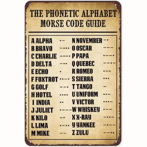 Vintage Metal Tin Sign Phonetic Alphabet Morse Code Pilot Signs Poster Tin Sign