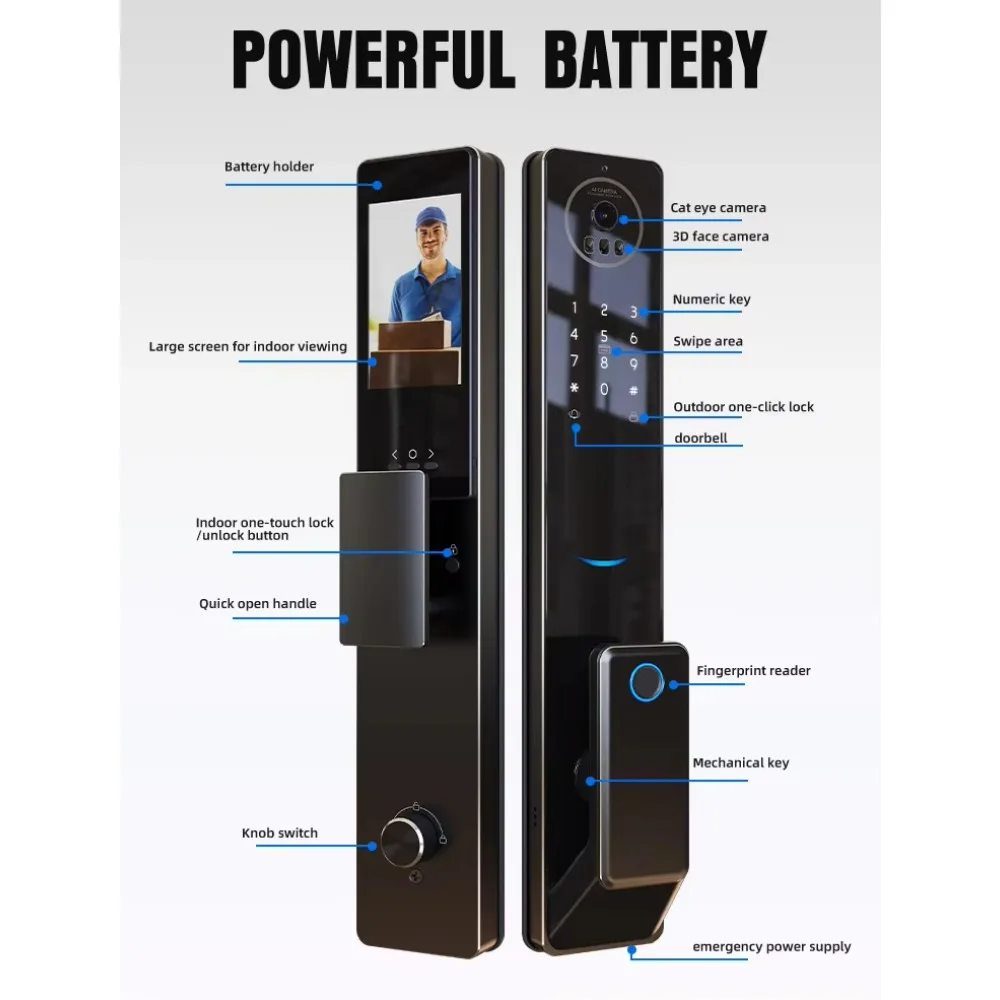 

Smart Door Lock CNC Metal 4.5-Inch Screen WiFi 3D Face Recognition Video Intercom Digital Lock with Camera Fingerprint for Home