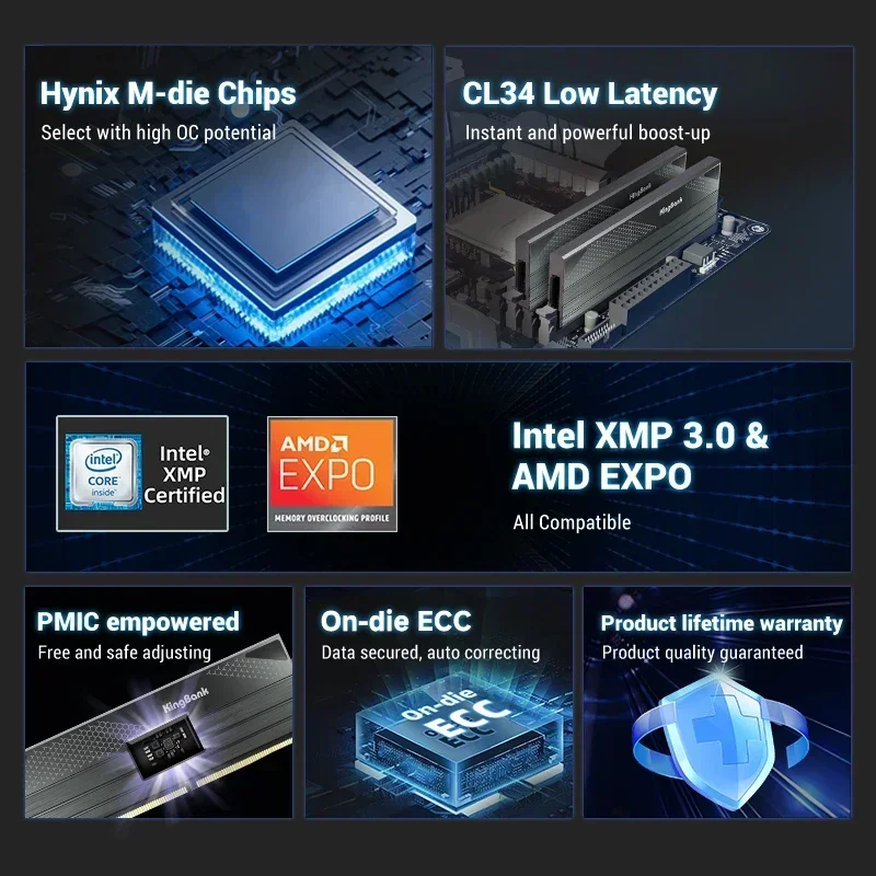 KingBank Memoria RAM DDR5 6800MHz 24GB 48GB 24GBx2 Gaming Desktop
