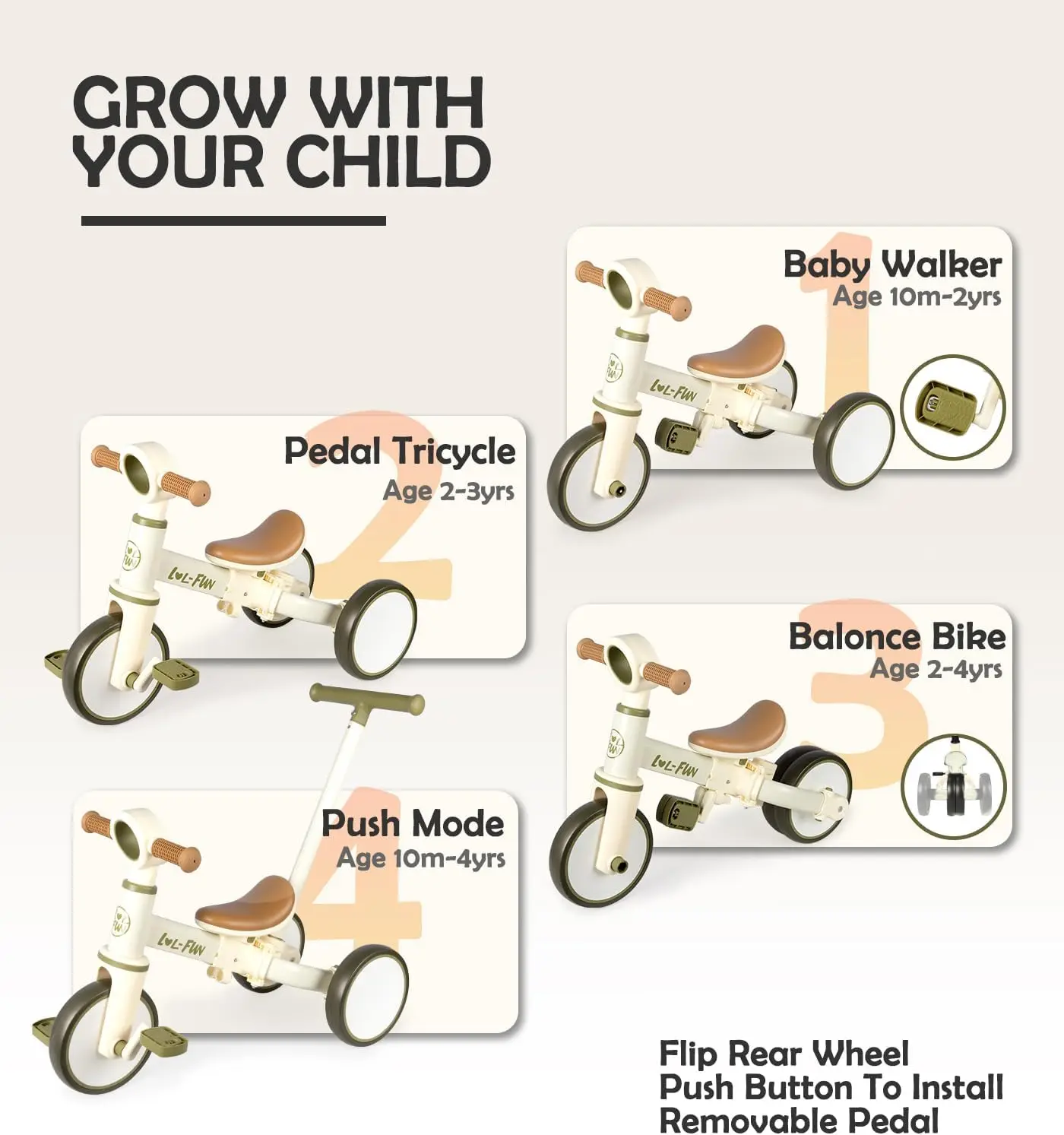 Tricycle for Toddlers 1-3 Baby Balance Bike 1 2 Year Old Boys Girls Ride on Toy with Parent Steering Push Handle & Removable Ped