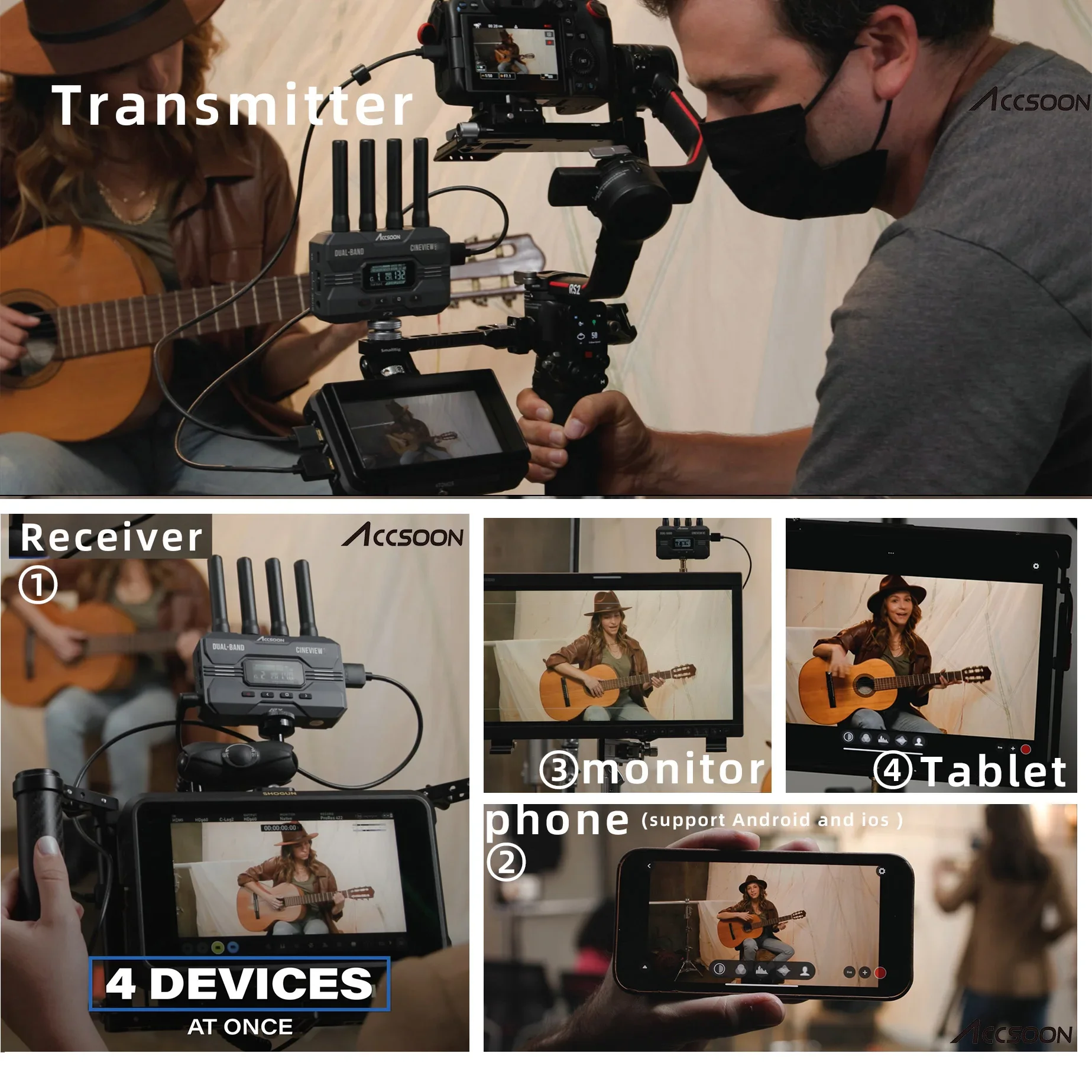 Sistema De Transmissão De Vídeo Sem Fio ACCSOON CineView SE, WIT04 SE