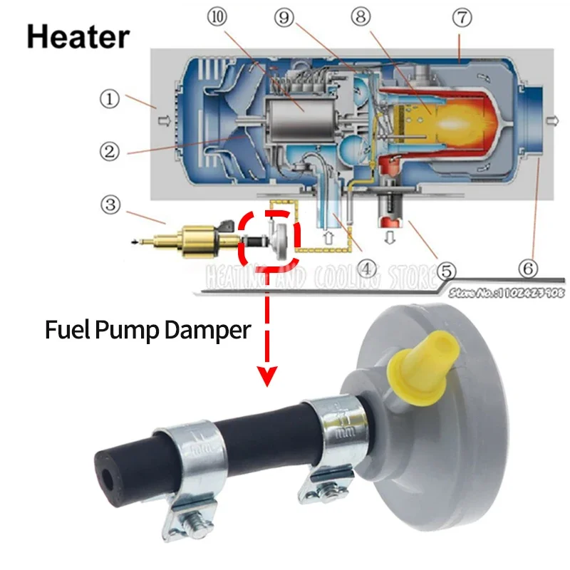 Pump Heater Fuel Mini Professional Check Valve Damper Kit Universal For Webasto Diesel Engine Air Shutdown Heater