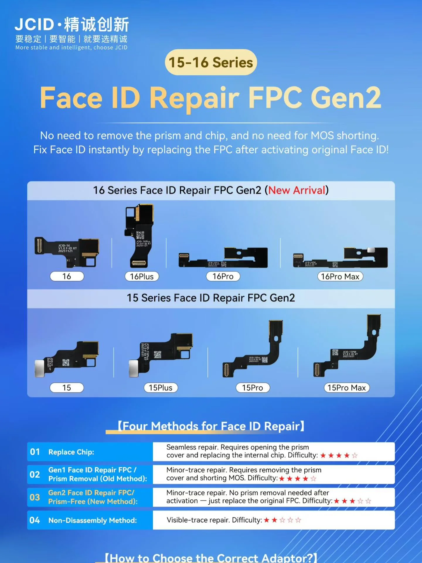 JCID Gen2 FaceID Repair FPC Flex Cable 15/16 Plus/ProMAX No Need Remove the Prism/Chip/Mos Shorting Repair Activation FACE ID