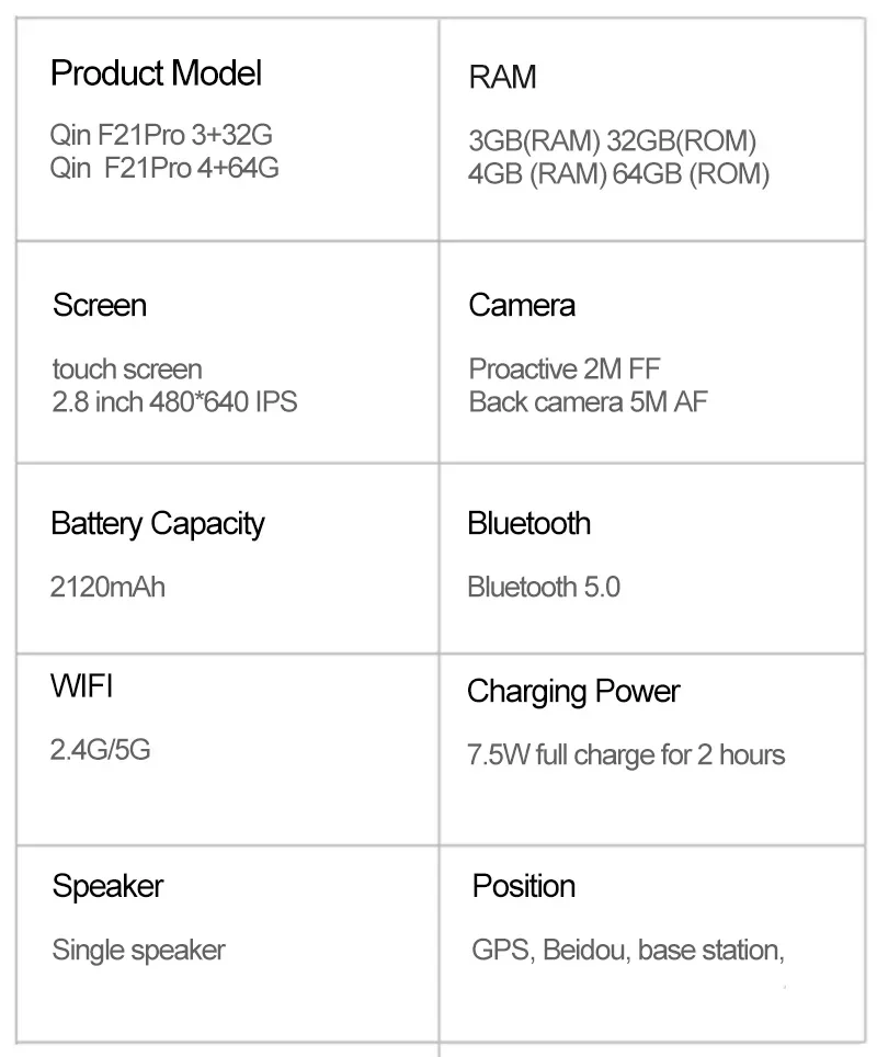Qin F21 Pro 4G Touch Screen Smartphone Android11 3GB+32GB BT5.0 MTK6761 2120mAh Support Google Global Version Mobile Phone