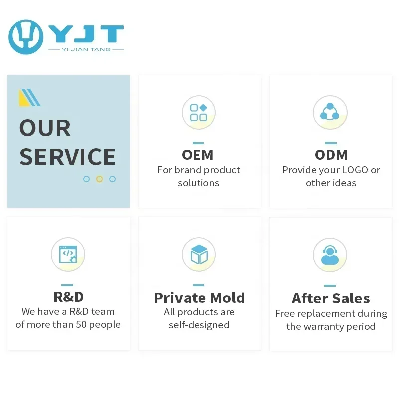 HD-CureS Handheld Portable Home