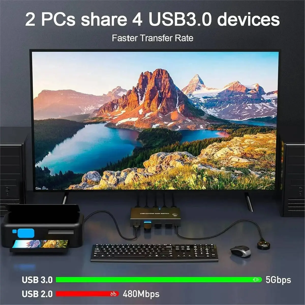 NEW FACTORY~USB 3.0 KVM Switch with Remote for 2 Computers Share 1 -Compatible Monitor and Keybord/Mouse/Printer