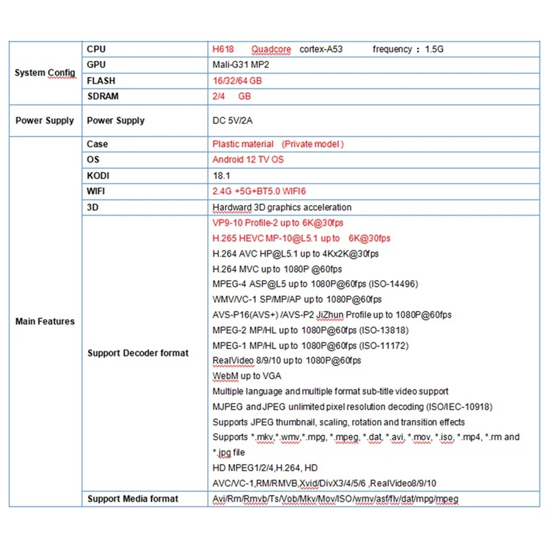 B04B-Mini TV Stick Android12 Allwinner H618 Quad Cortex-A53 Core Support 4K Video Wifi6 BT5.0 Network Set-Top Box