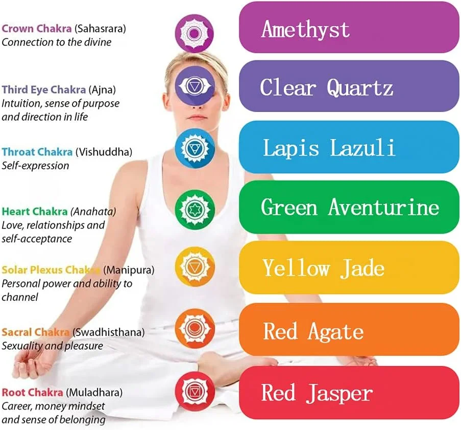 치유용 크리스탈 스톤 세트, 천연 자수정 로즈 쿼츠 레 - Healing Crystal Set 리뷰 및 가격