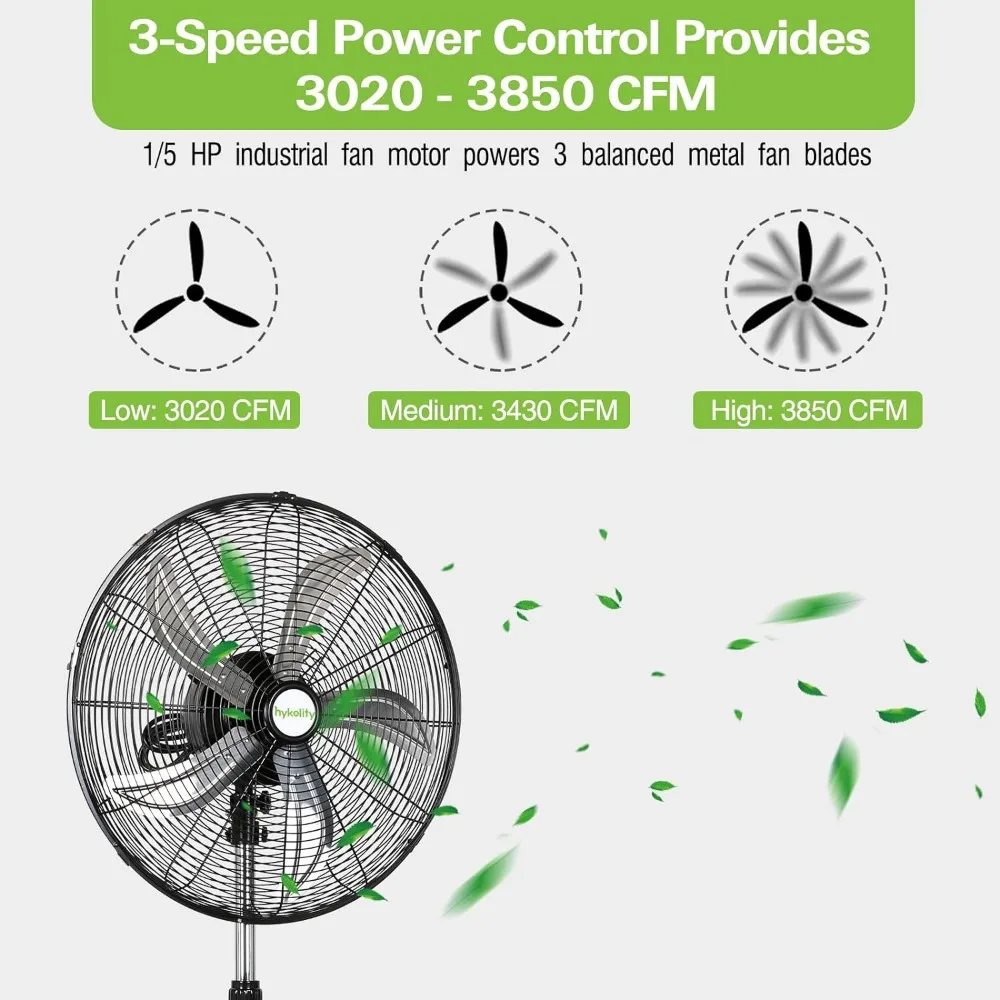 Pedestal Fan with Aluminum Blades, Heavy Duty Metal Shop Fans, Pedestal Fan