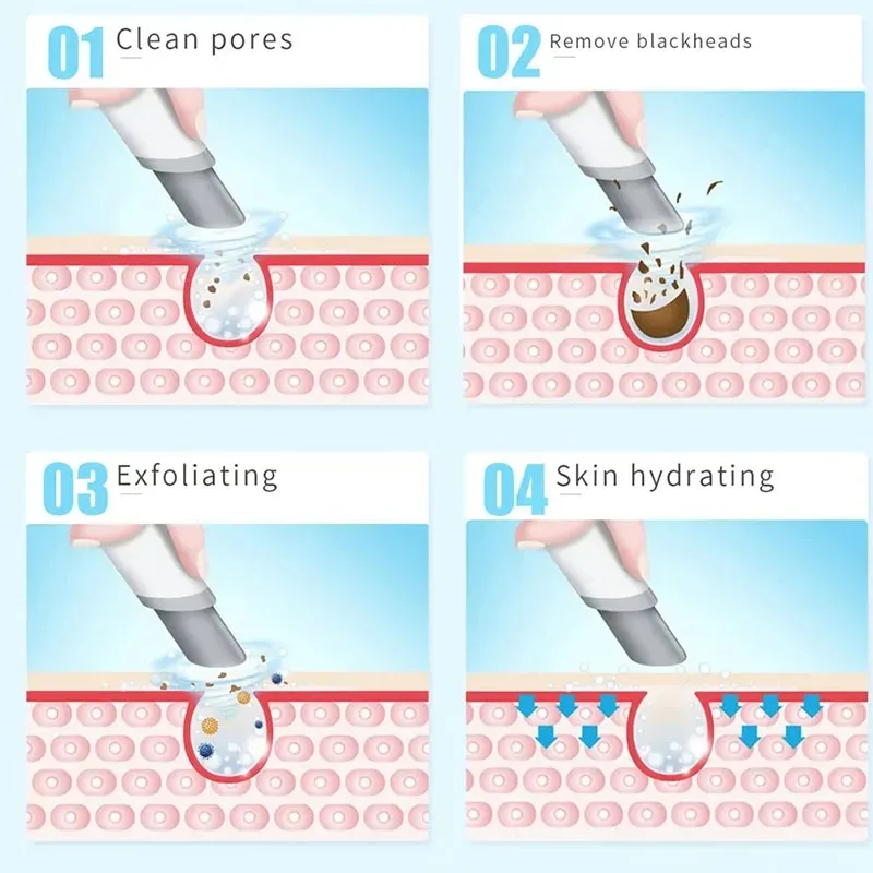 Neueste Kleine Blase Sauerstoff Injektion Instrument Peeling Schönheit Gerät Hydra Dermabrasion Aqua Gesichts Reinigung Saug Mitesser