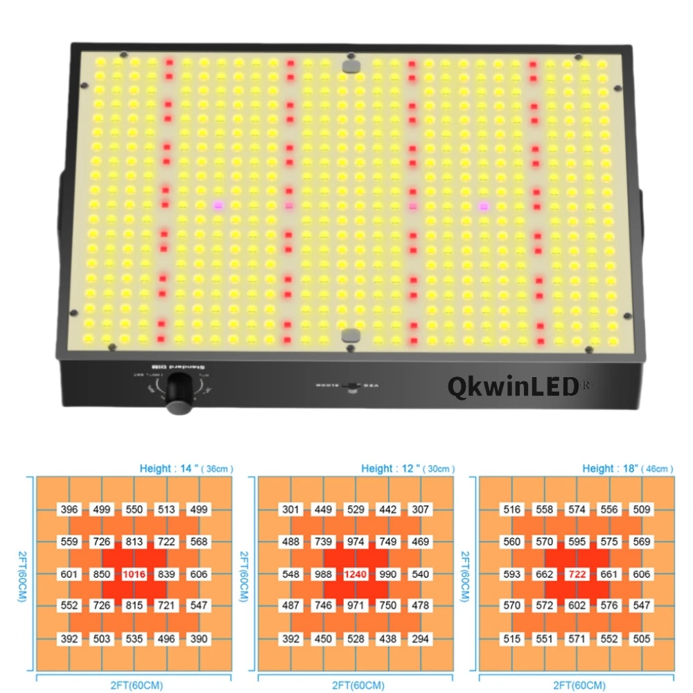 Imagem -02 - Qkwin-upd Led Cresce a Luz Espectro Completo Samsung Bead Faça Você Mesmo com Luzes Vermelhas Construído com Fãs 200w