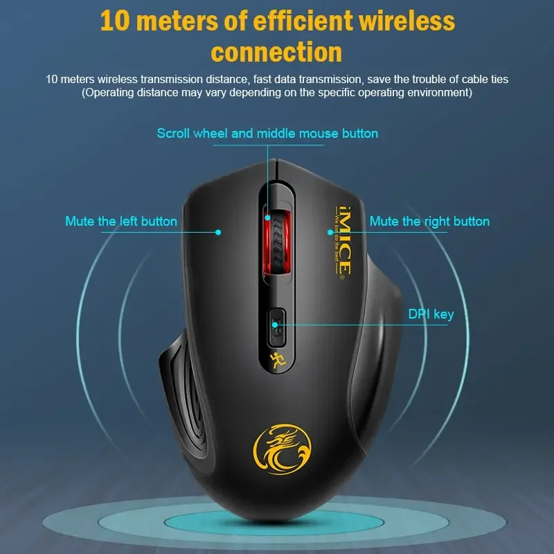 IMICE USB 3.0 Receiver Wireless Mouse 2.4G Silent Mouse 4 Buttons 2000DPI Optical Computer Mouse Ergonomic Mice For Laptop PC