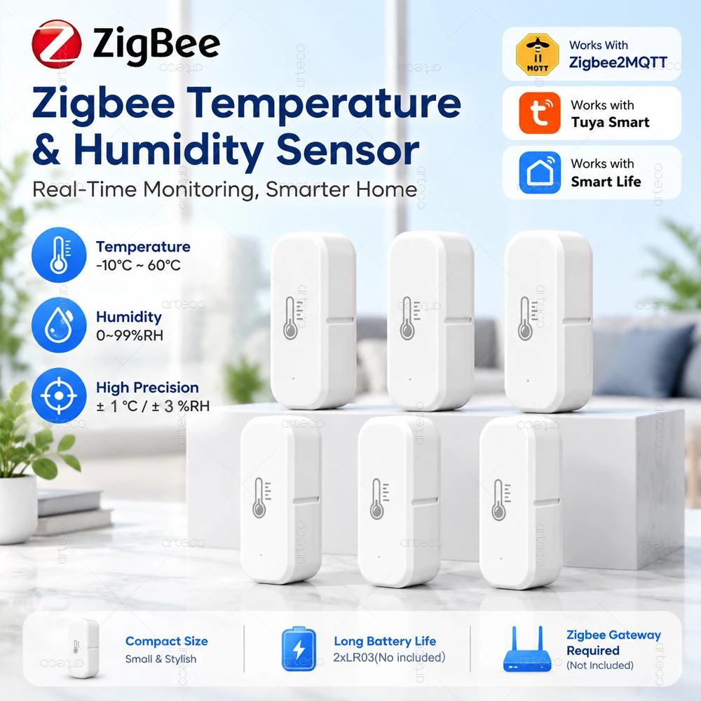 Tuya Zigbee Temperature & Humidity Sensor Battery Powered APP Remote Control Thermometer Real Time Monitor For Alexa Zigbee2MQTT