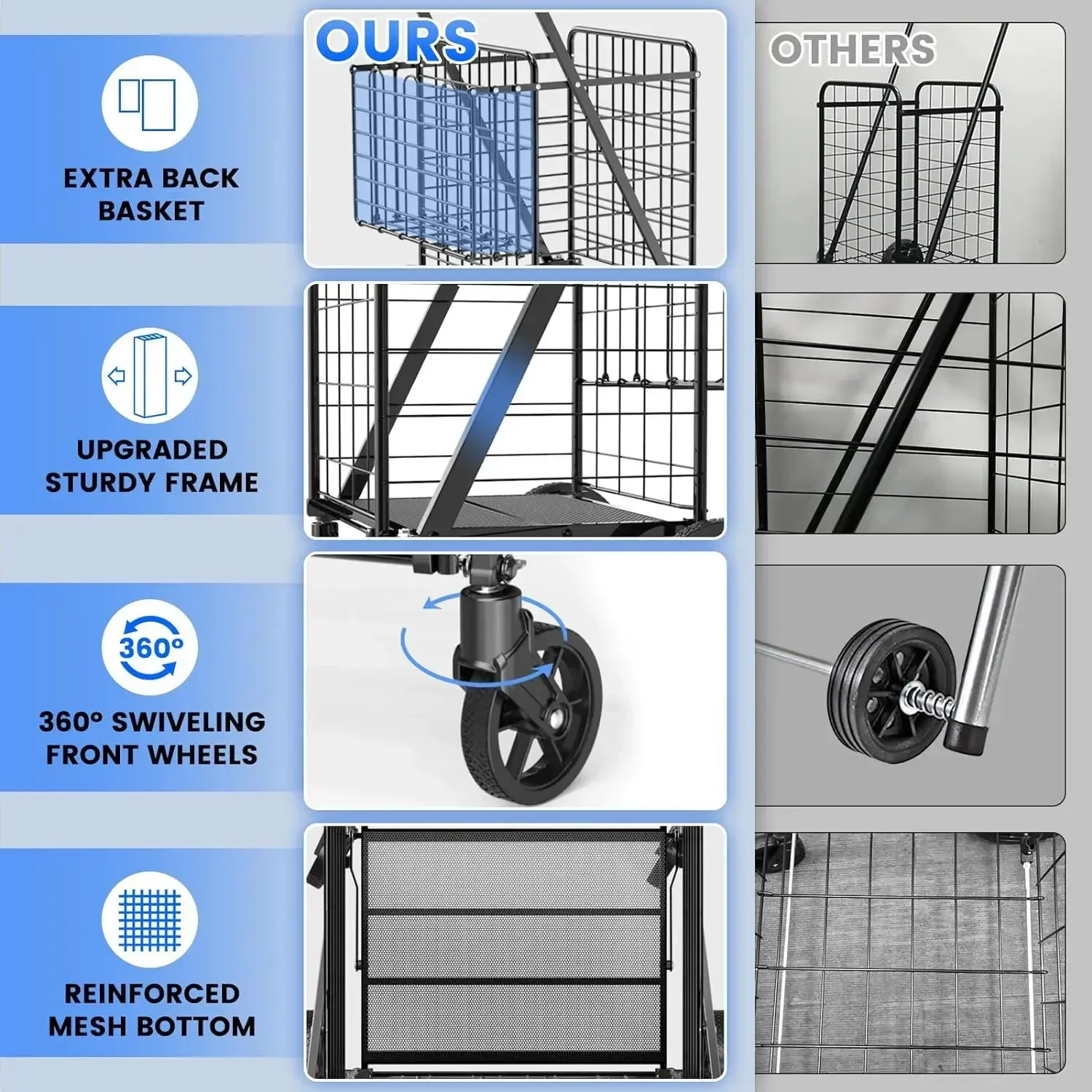 450lbs Capacity Shopping Cart,Upgrade Huge Grocery Cart on Wheels,Heavy Duty Foldable Utility