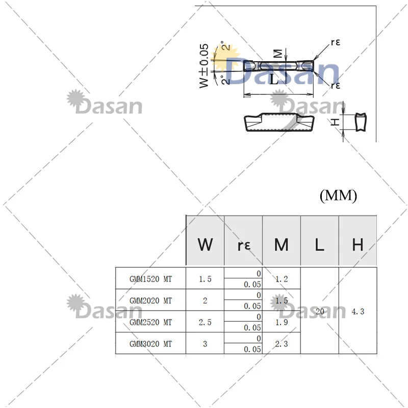 GMM1520 GMM2020 GMM2520 GMM3020 MT Dasan Carbide Inserts GMM Slot Grooving Blade CNC Lathe Cutter Tool for Stainless Steel