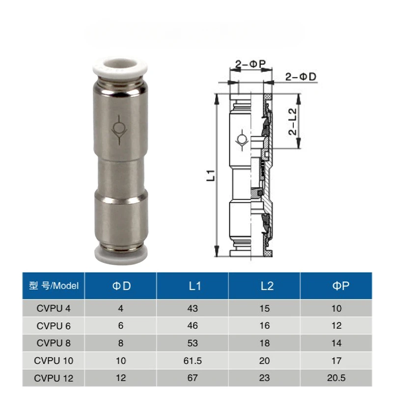 Elettrovalvola CVPU-4mm 6mm 8mm 10mm 12mm 1/8-1/2 inch PCVU Pneumatic Push To Connect Fitting One-way Valve Check Valve Made Entirely of Metal Pneumatica — dettaglio 2
