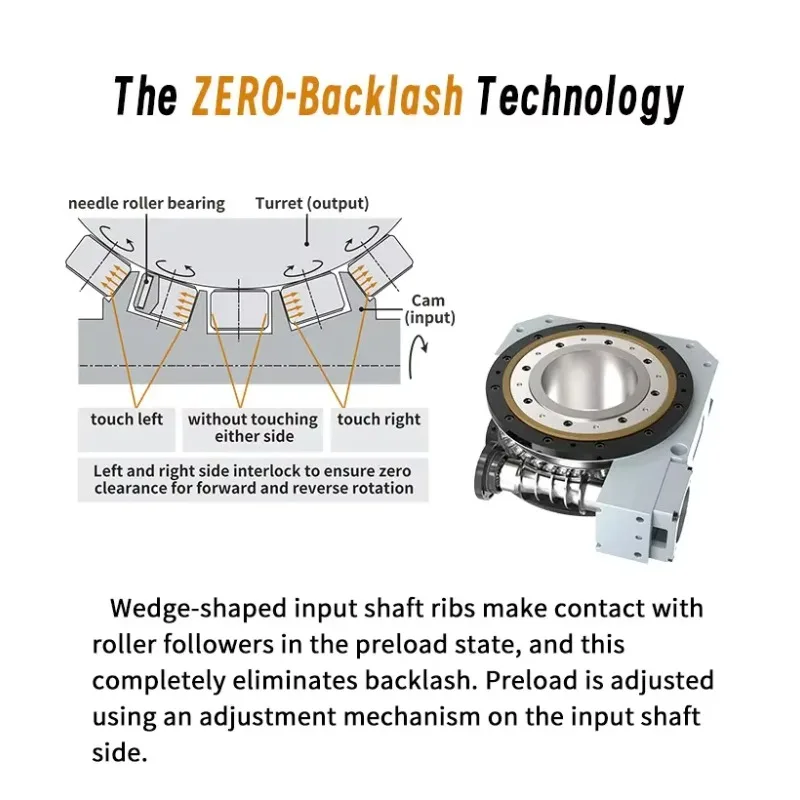 

Customizable High-Accuracy Cam Indexer: CNC Rotary Table & Automatic Hollow Rotating Platform