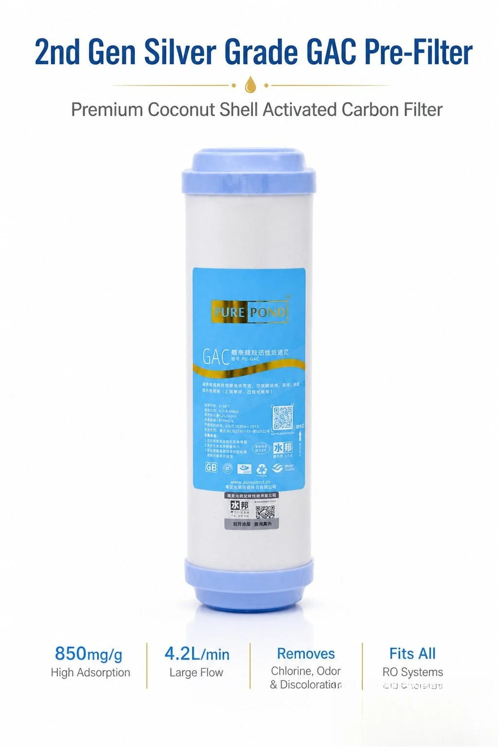 10x2.5 Inch GAC Granular Activated Carbon Filter Cartridge for RO System, Reverse Osmosis Water Purifier, Kitchen Water Filter