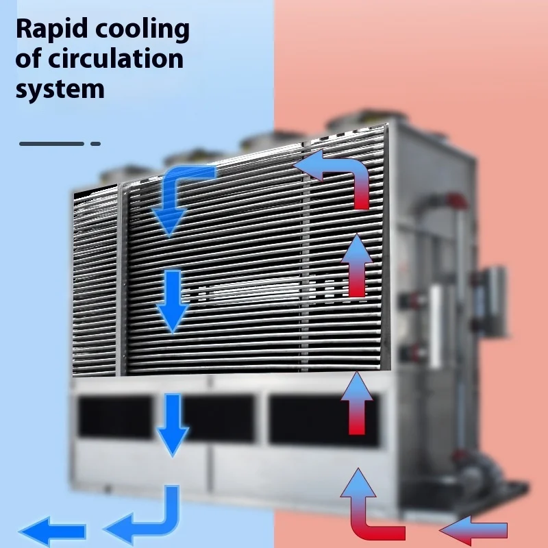 Industrial Refrigeration Closed Cooling Tower Cross Flow Counter Current Square Medium High Frequency Furnace Cooling Equipment