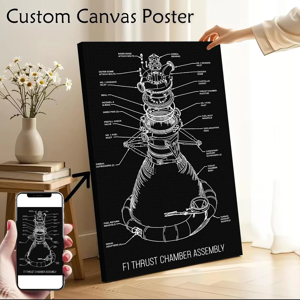 F1 THRUST CHAMBER ASSEMBLY Gedruckte Leinwand-Wandkunst, anpassbare Gemälde, Poster, perfektes Geschenk für Heimdekoration, Accessoires, Schlafzimmer