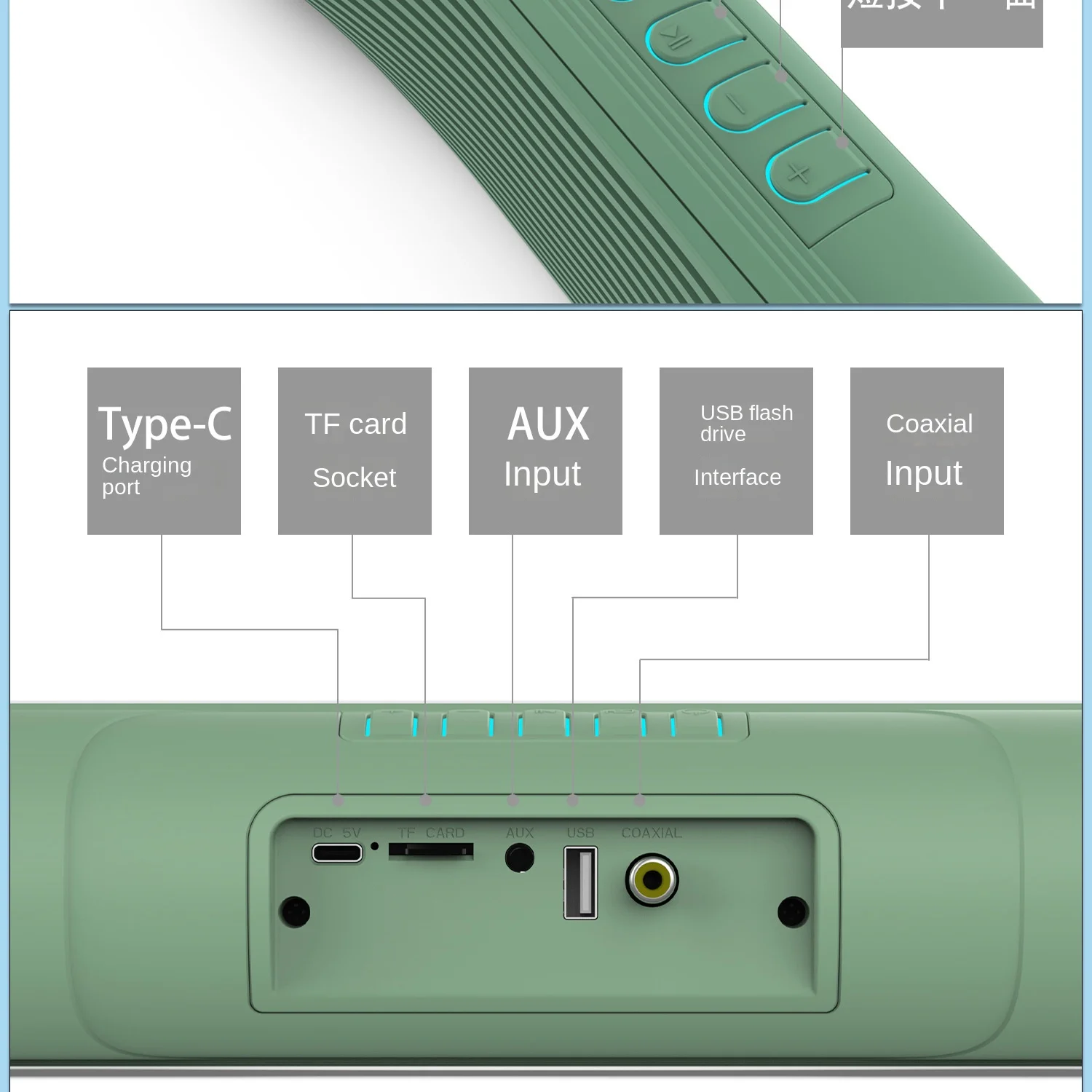 BS21 New Small Fresh Color Sound Blaster Bluetooth Audio Computer TV Game Console TFCard U Disk 3.5Aux Wireless Speaker FM Radio