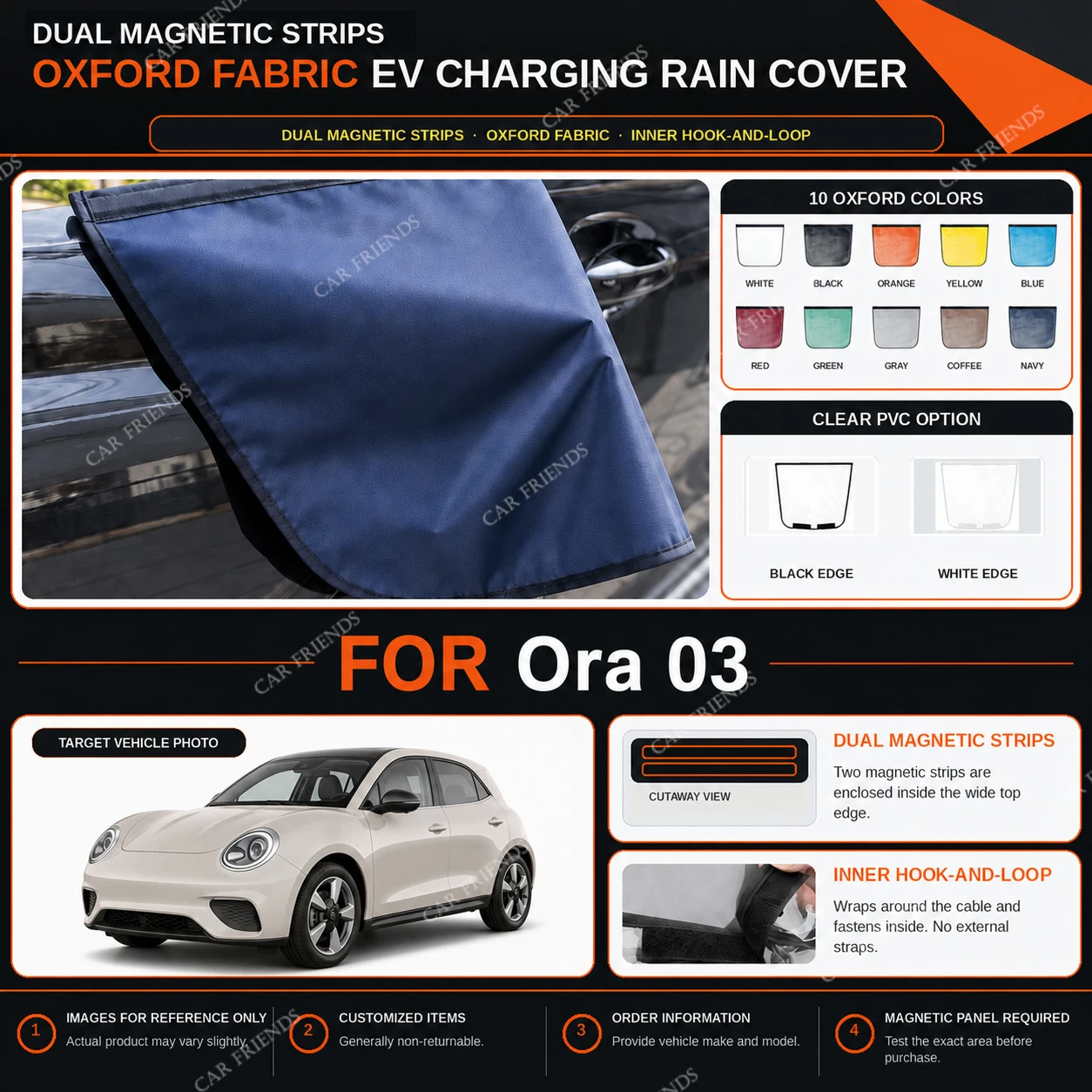 capa-de-chuva-para-porta-de-carregamento-ev-ora-03-em-tecido-oxford-com-tiras-magneticas-duplas-repelente-a-Agua-para-carregamento-externo