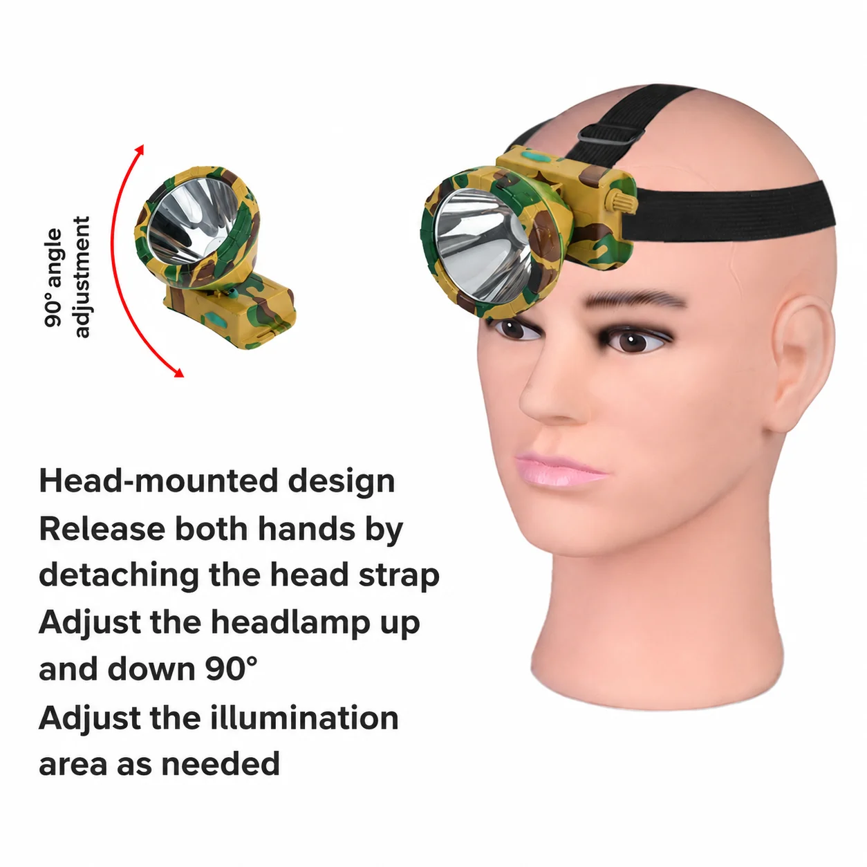 Dimmable High Power LED Headlamp, Rechargeable Waterproof Long Range Headlight for Mining, Rubber Tapping, Fishing & Outdoor