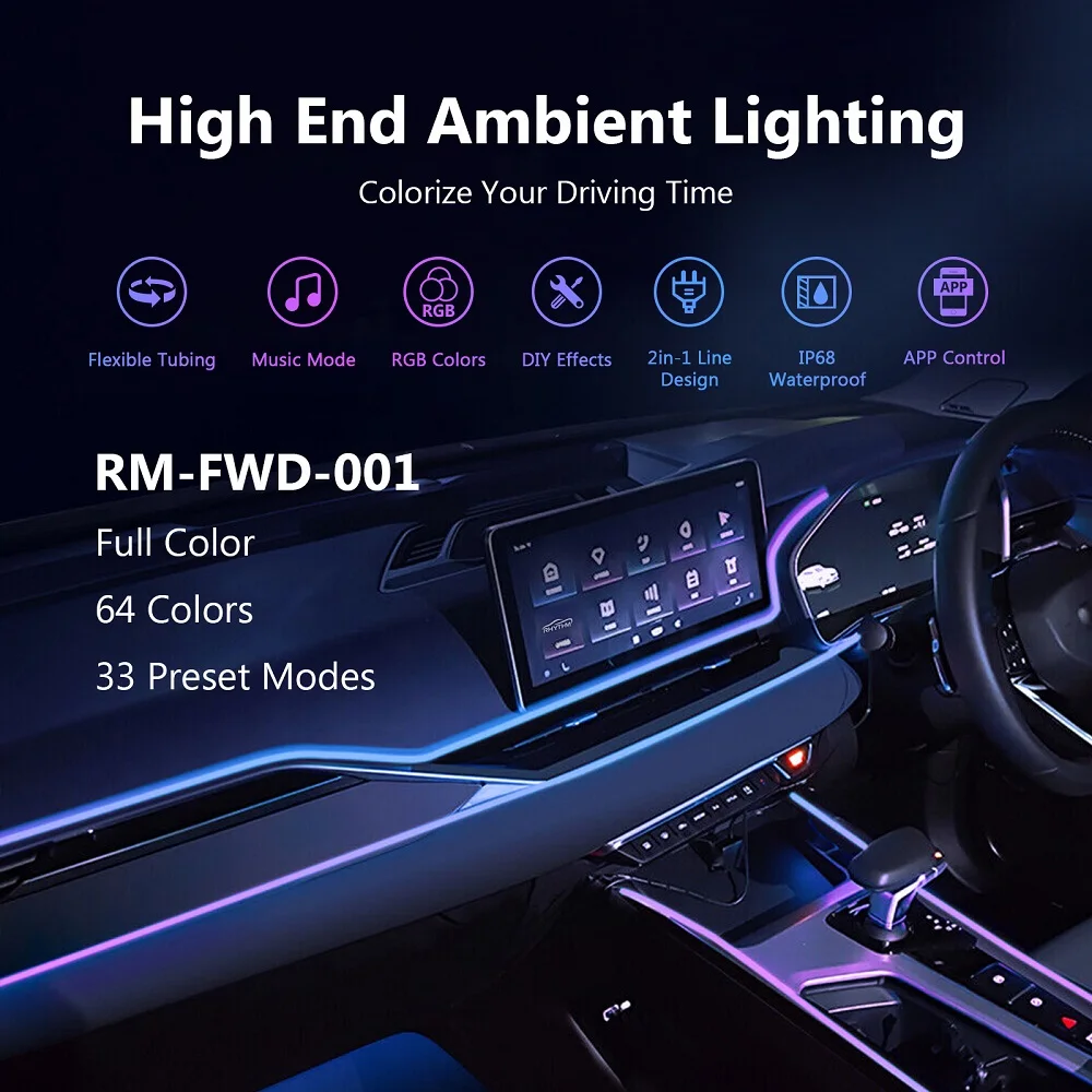 18 in1 Universal Symphony Car Ambient Lights 64 RGB Car Interior Acrylic Light Guide Fiber Optic Car Decoration Atmosphere Light image 2
