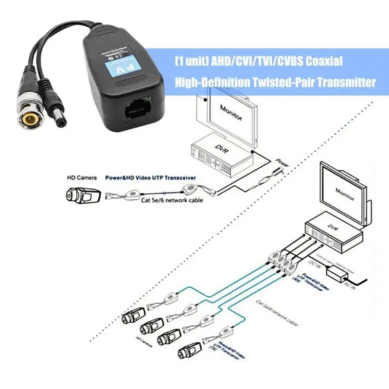 652F Highly Speed C…