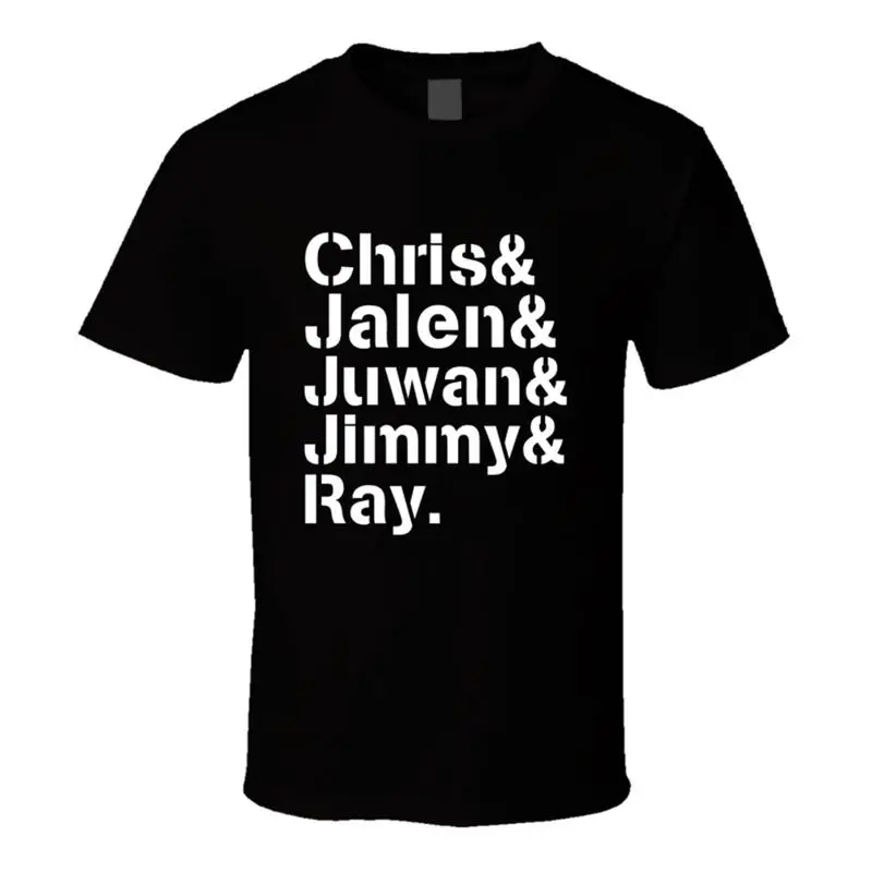 Chris Five Names Ba… - image