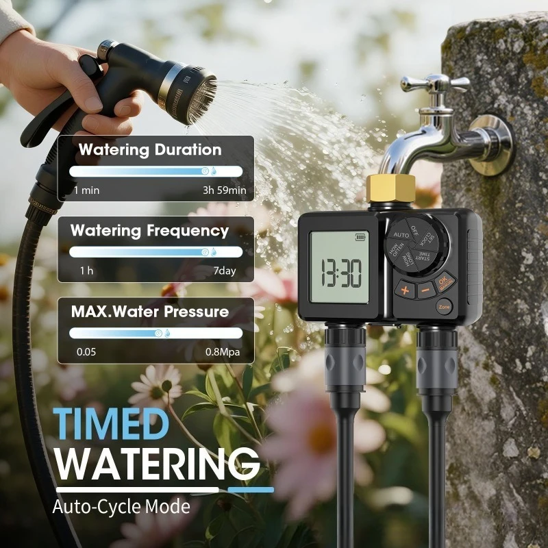 USB 5V Güç Kaynaklı Çift Çıkış - Outdoor Power And Plant incelemesi ve fiyatı