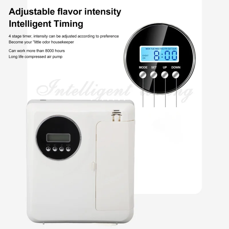 

Диффузор для ароматерапии, профессиональный кнопочный переключатель, бесшумный настенный диффузор эфирного масла для дома в отеле