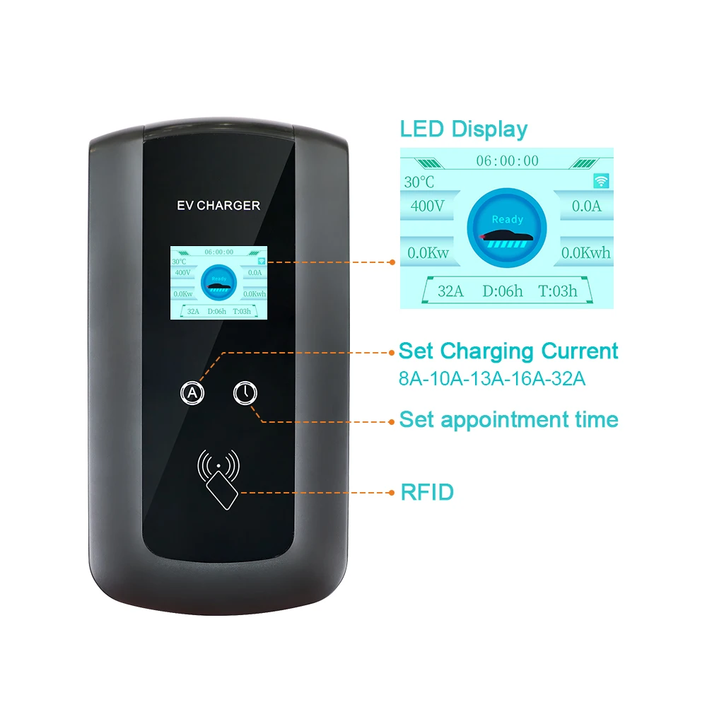 Goodcell Type2 EV Charger Plug EVSE Wallbox 32A 7KW IEC62196-2 1 Phase 22KW Wallmount Charging Station for Electric Car